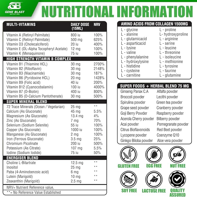 GENE BLAST — FAMILY BOOST PACK